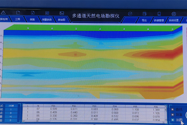長沙雨花區(qū)跳馬鎮(zhèn)多通道物探儀案例